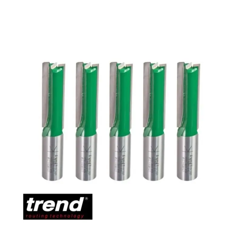 TREND Kitchen Fitters Pack C153D x 5 pieces