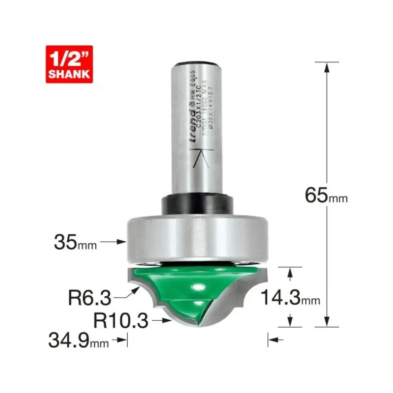 TREND Bearing guided classic panel 6.3mm radius