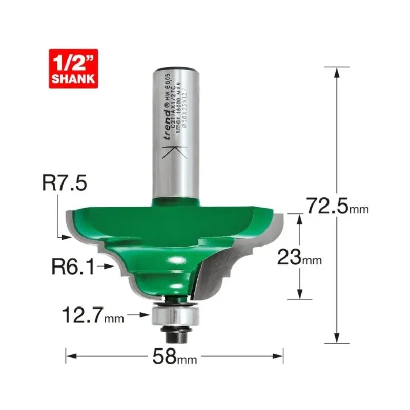 TREND Elegant Mould cutter