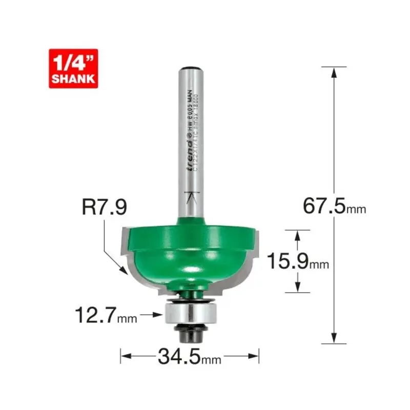 TREND Cavetto 7.9mm radius