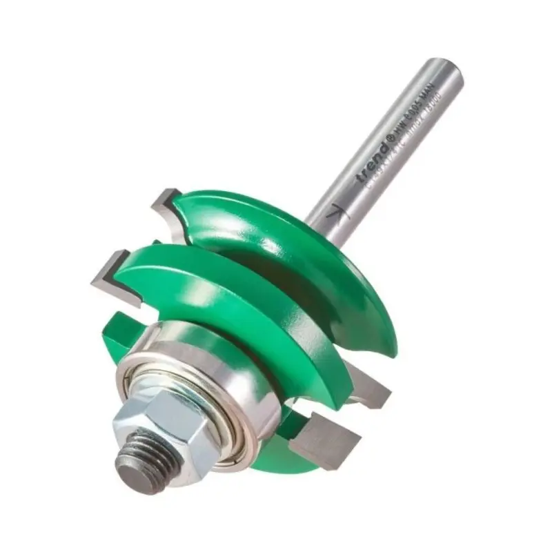 TREND Profile scriber ogee set