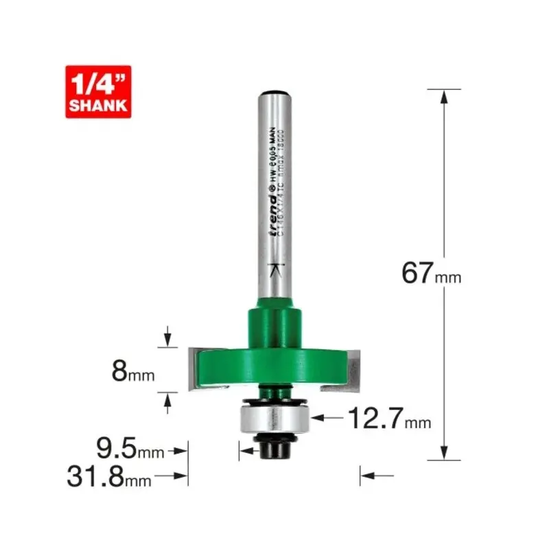 TREND Slotting 8mm cut