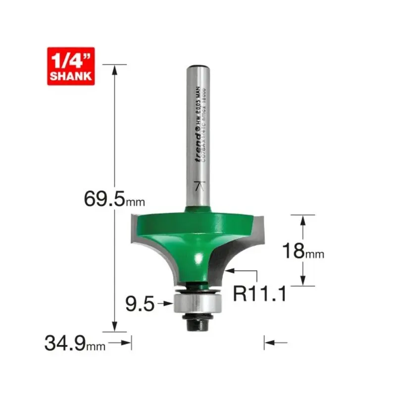 TREND Rounding ove 11.1mm radius x 18mm cut