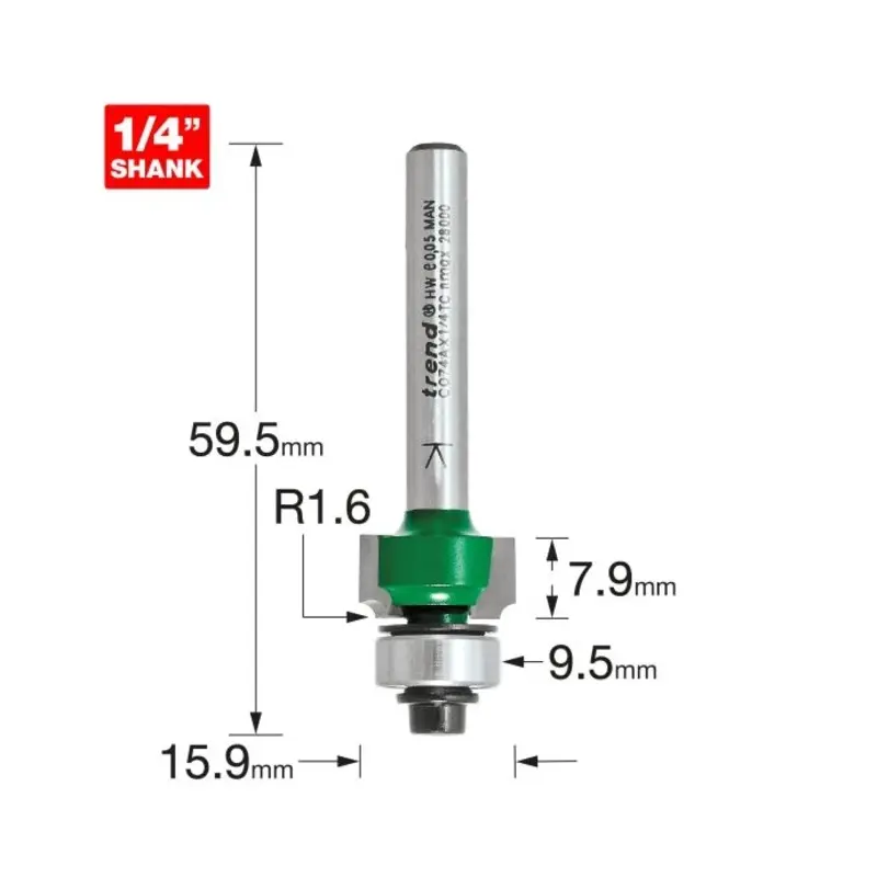 TREND Rounding over 1.6mm radius x 7.9mm cut