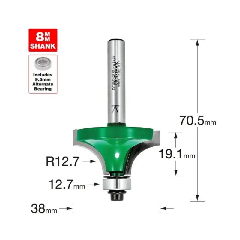 TREND Rounding over 12.7mm radius x 19.1mm cut