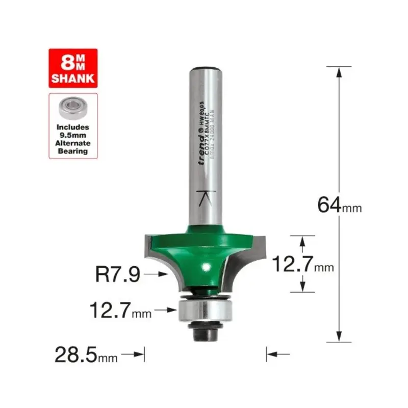 TREND Rounding over 7.9mm radius x 12.7mm cut