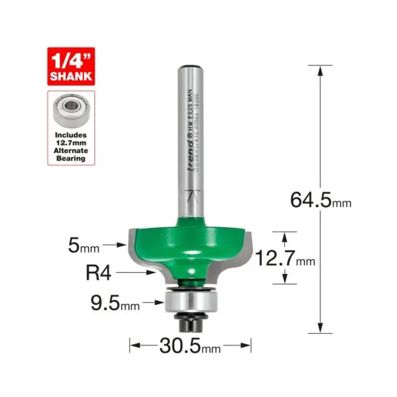 TREND Self guided ogee 5mm radius