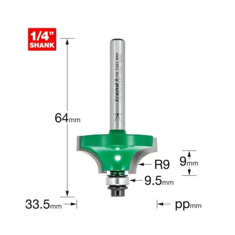 TREND Shoulder profile cutter