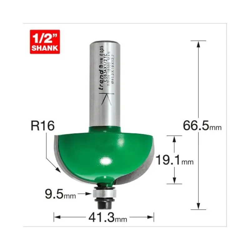 TREND Self guided radius 16mm